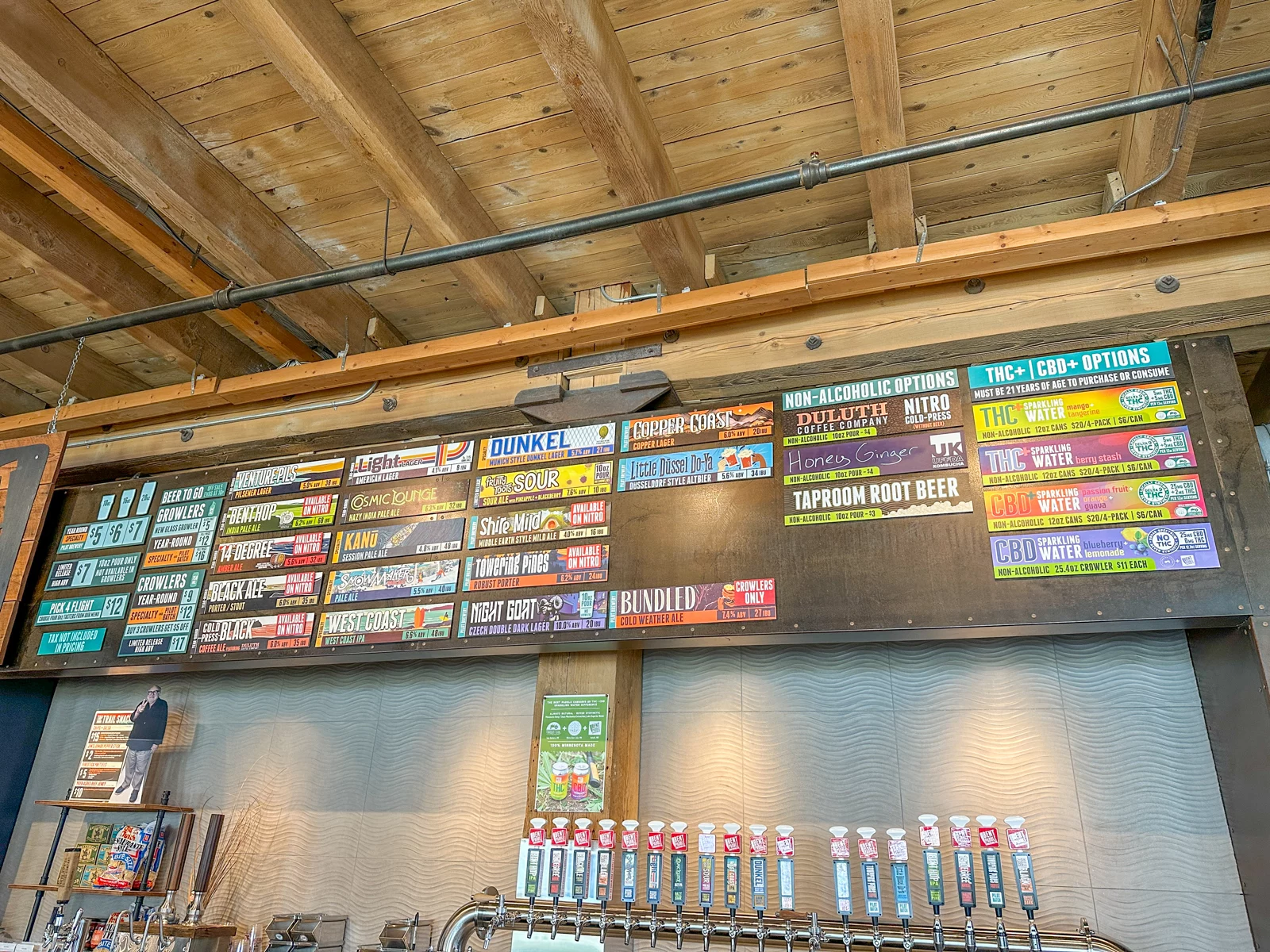 Beer Offerings at Bent Paddle Brewing